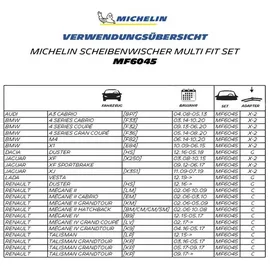 Michelin Multi Fit Set MF6045 | 600 mm / 450 mm