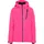 Chiemsee Ski-/Snowboardjacke Pink 170/176