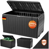 DEUBA Auflagenbox 270 L 117 x 57 x 45 cm Anthrazit