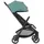 Graco Myavo Mint