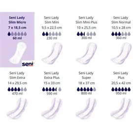 Seni Lady Slim Micro 240 St.