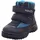 superfit HUSKY+ Blau/Türkis 29