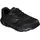 SKECHERS Glide Step Vortex Avalin Herren Schwarz 41