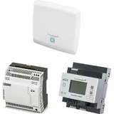 Homematic IP Wired Starter Set Basic - 1x HmIP-CCU3, 1x HmIPW-DRAP, 1 x Netzteil