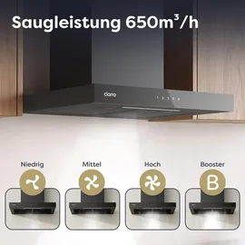 Ciarra VMB6102 Wandhaube 60 cm Schwarz