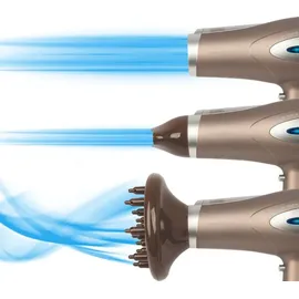 ProfiCare ProfiCare® Haartrockner PC-HTD 3113