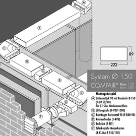 Naber E-Jal 150 Mauerkasten inkl. Thermobox (4043066)