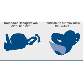 SCHEPPACH BC-HT720-X ohne Akku und Ladegerät