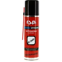 R.s.p. Ceramic Dynamic