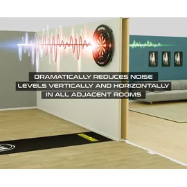 WINMAU Wispa Schallschutz System 4100