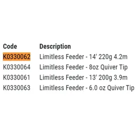 Korum Limitless Feederrute, 4,3 m, 220 g,
