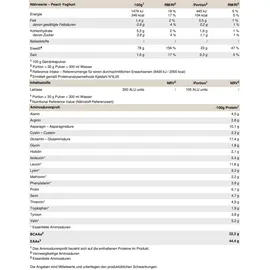 Peak Performance Micellar Casein Pfirsich-Joghurt Pulver 900 g