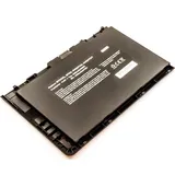MicroBattery CoreParts - - Lithium-Polymer