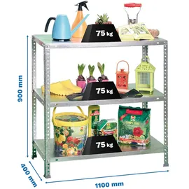 Simon Rack Metallregal, 900 x 1100 x 400 mm, 3 Höhen, Metall-Tablett, 75 kg Biegepunkt, Lagerregal, verzinkt, Advantage