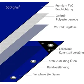 Nemaxx Schutzplane 800 x 1200 cm Blau