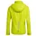 Vaude Luminum II Regenjacke Damen bright green S