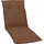 BEO Liegenauflage 191 x 58 x 8 cm braun 1 St.