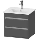 Duravit Ketho Waschtischunterschrank 2 Schubkästen, wandhängend Compact, 6444, -