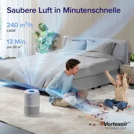 Levoit Core 300s Pro weiß