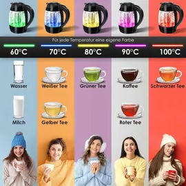 Kesser 1,8 l Schwarz