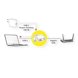 Value USB 3.2 Gen 2 Typ C zu Gigabit Ethernet Konverter + 1x PD Port, 100W