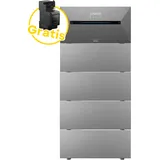 Anker SOLIX Solarbank 2 E1600 AC-Speicher – inkl. Smartmeter und 4 Erweiterungsbatterien für Balkonkraftwerke
