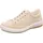 Legero Tanaro 5.0 Veloursleder Ecru 41