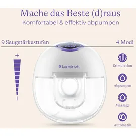 Lansinoh tragbare Doppelmilchpumpe
