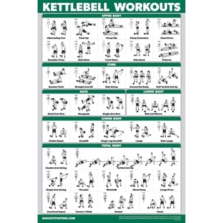 QUICKFIT Übungsposter für Kettlebell-Workout, doppelseitige illustrierte Anleitung (evtl. nicht in deutscher Sprache), Kettlebell-Übungen, laminiert, 45,7 x 68,6 cm, laminiert, 18" x 27"