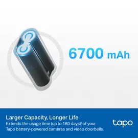 Tapo C420S2 2er Set