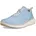 2 2 Damenschuhe 83075360865 83075360865 Blau EU