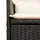 vidaXL 9-tlg. Garten-Bistro-Set mit Kissen Schwarz Poly Rattan