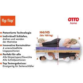 OTTO home Hybridschaum-Matratze PREMIUM Flipper 140 x 200 cm medium