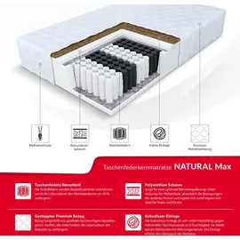 Fdm Natural MAX 80 x 200 cm H3/H4