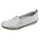 Andrea Conti SHOES Slipper Damen Weiß 36
