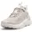Sneakers Herren 46 EU