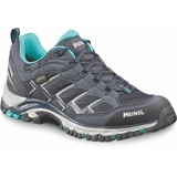 MEINDL Caribe GTX Damen marine/türkis 39,5