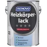 Renovo Heizkörperlack hochglänzend