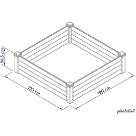WONDERMAKE Design Hochbeet Pflanzbeet plantatio2