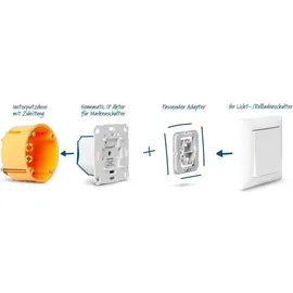 eQ-3 Homematic IP Dimmaktor für Markenschalter, Schaltaktor mit Dimmfunktion (143166A0)