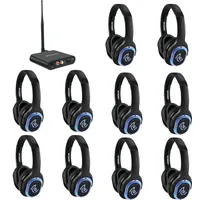 Retekess TA004 Silent Disco Kabelloser Kopfhörer, 3 Kanäle optional, HiFi-Stereo-Audio-Receiver-Kopfhörer, 200M Worjing Entfernung,Over-Ear-Kopfhörer mit Lautstärkeregler für PC, Handys, TV