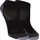 Energetics Loui 2-pck Schwarz 36-38