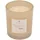 Atmosphera Mael Duftkerze 190 g beige