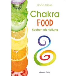 Chakra-Food