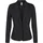 Soyaconcept SC-DANIELA 1 (29023-9999) black