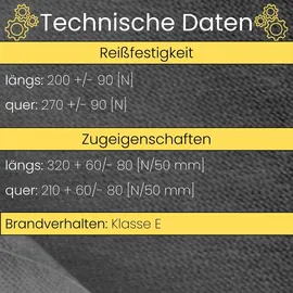 AMF Dachunterspannbahn 1,5 m x 25 m grau