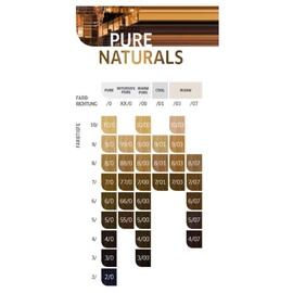 Wella Koleston Perfect Me+ Pure Naturals 2/0 schwarz 60 ml