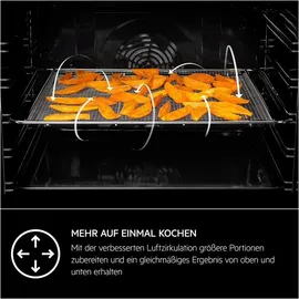 AEG A9OOAFWM AirFry Backrost
