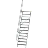 Günzburger MUNK Aluminium-Treppe Stufen 60° 13 Stufen