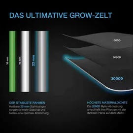 AC Infinity Advance Grow Zelt 120 x 60 x 180 cm